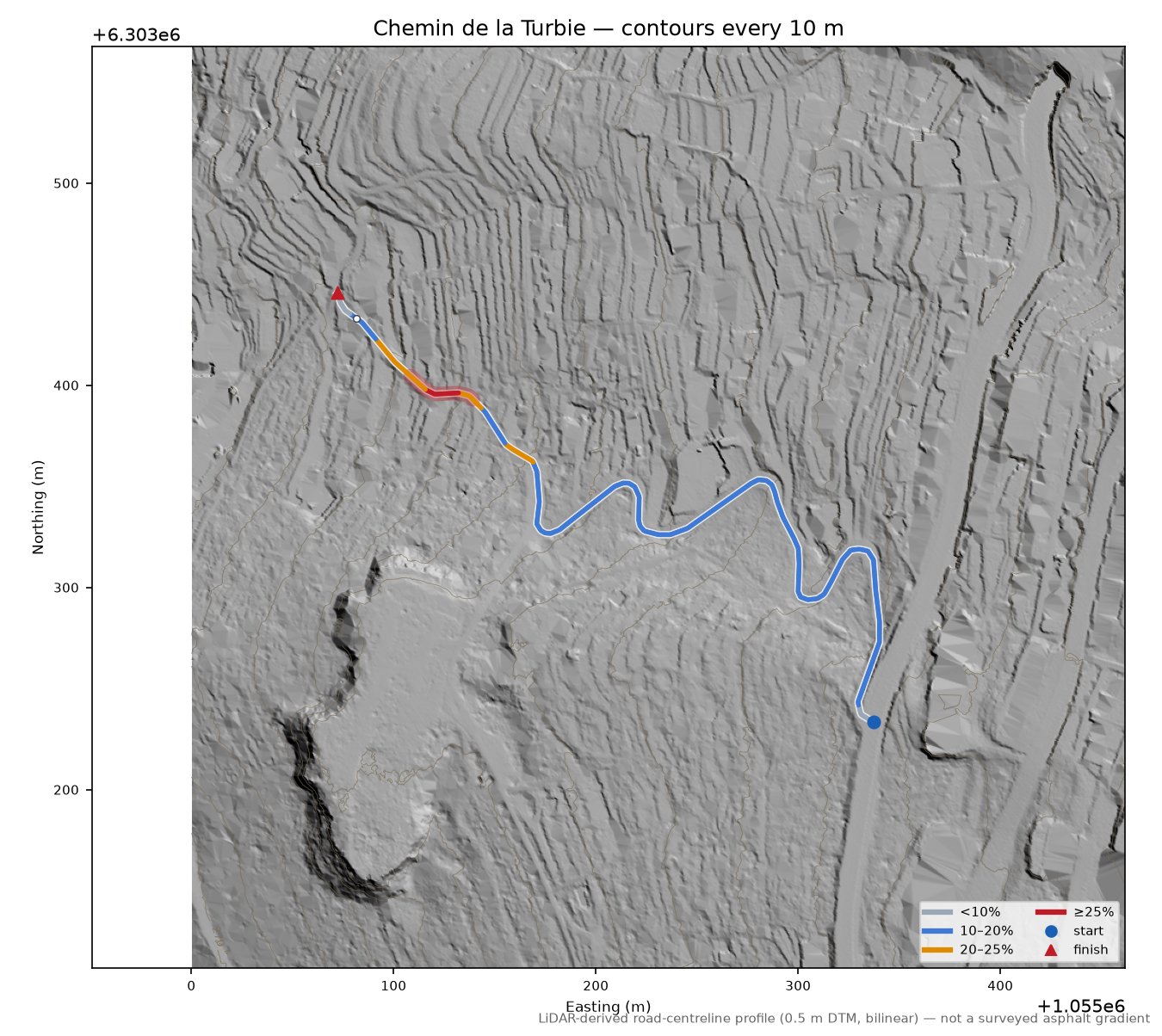 Chemin de la Turbie LiDAR hillshade map with contours