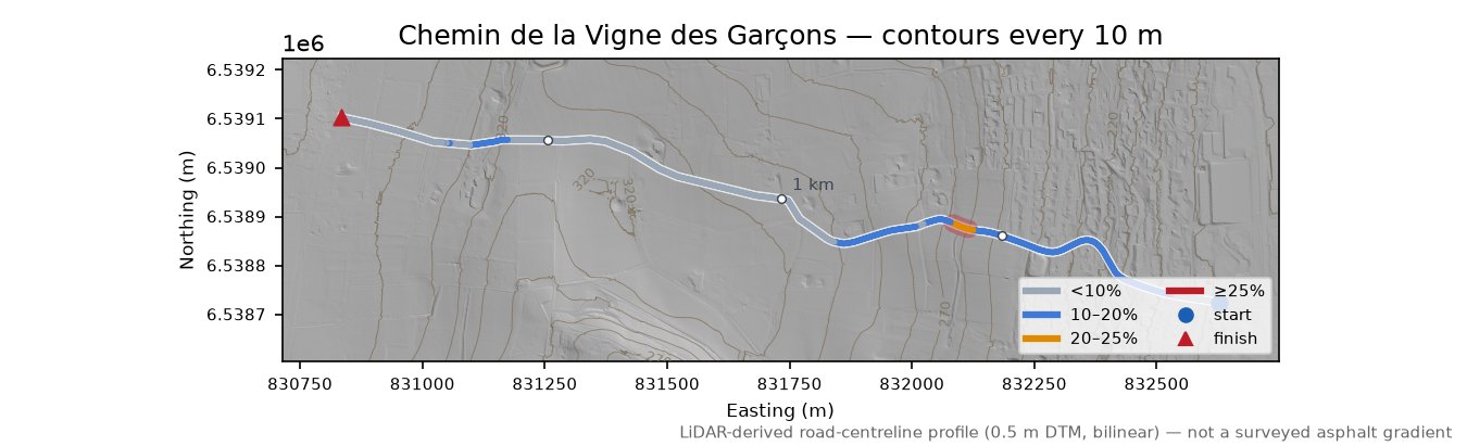 Chemin de la Vigne des Garçons LiDAR hillshade map with contours