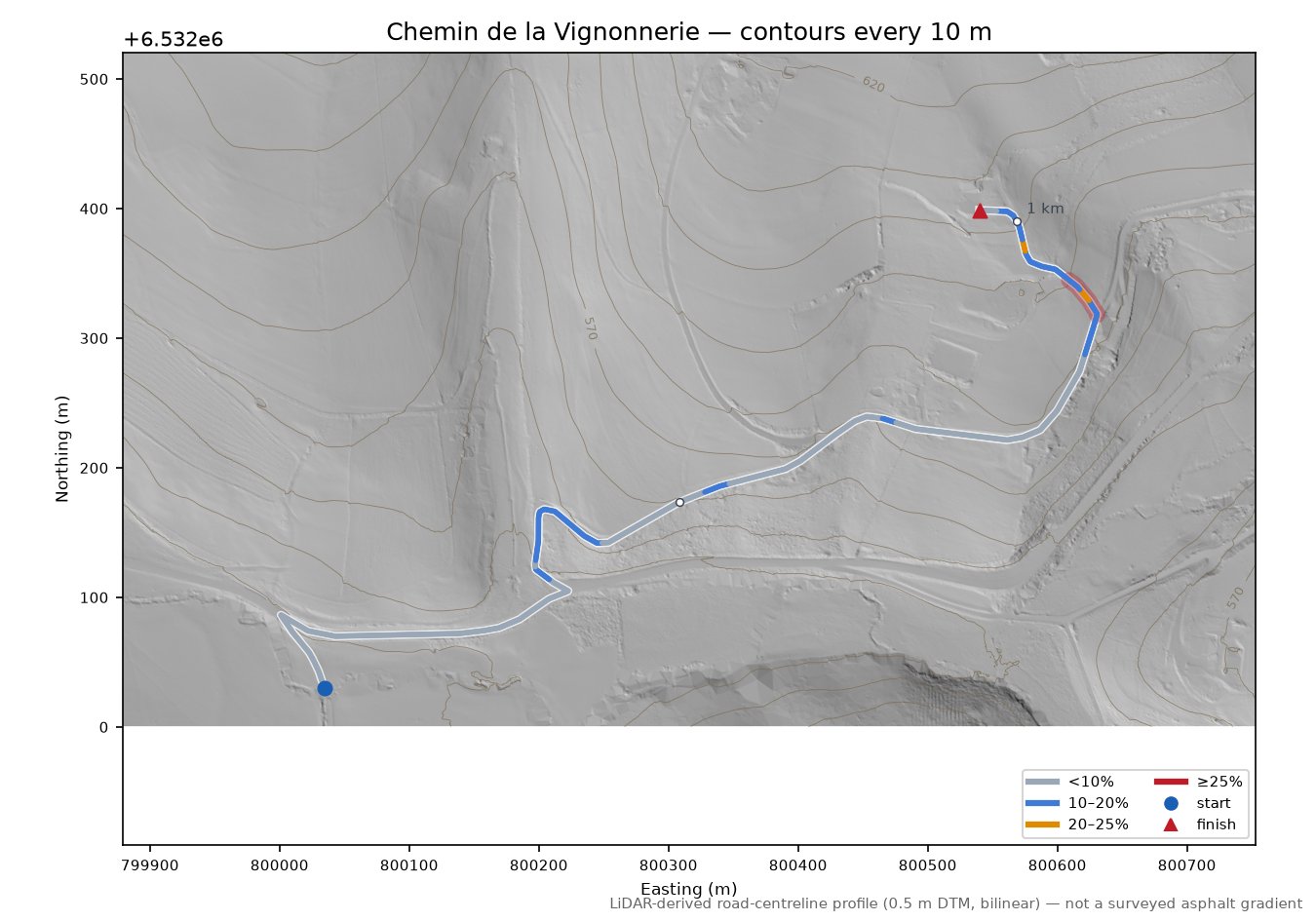 Chemin de la Vignonnerie LiDAR hillshade map with contours