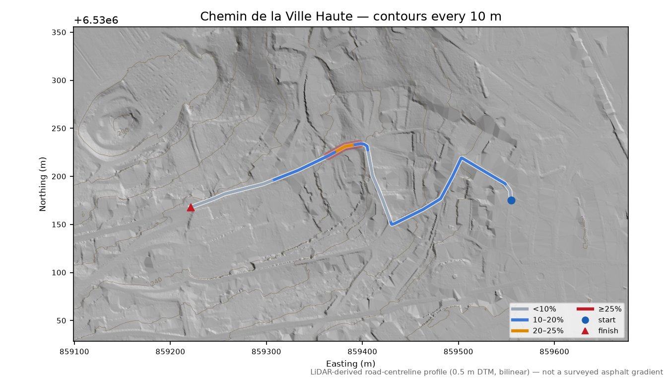 Chemin de la Ville Haute LiDAR hillshade map with contours