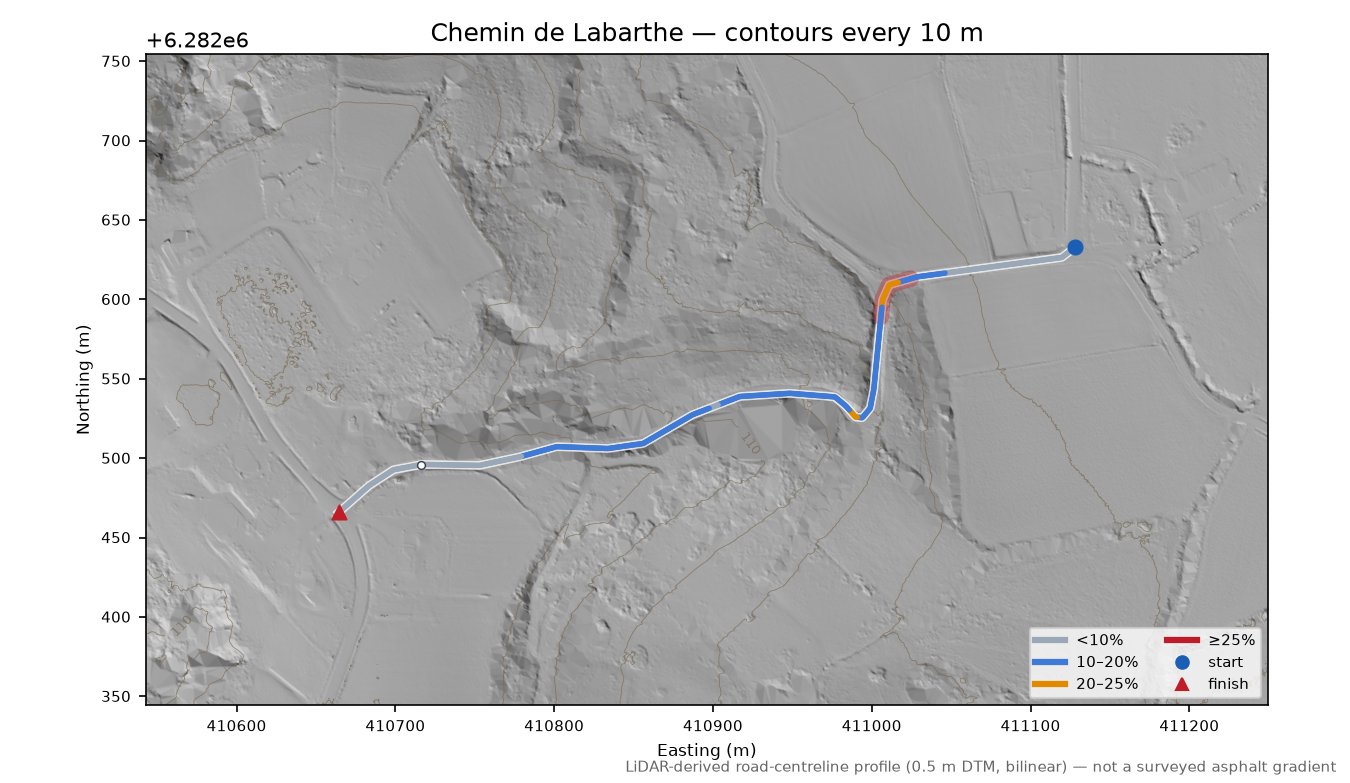 Chemin de Labarthe LiDAR hillshade map with contours