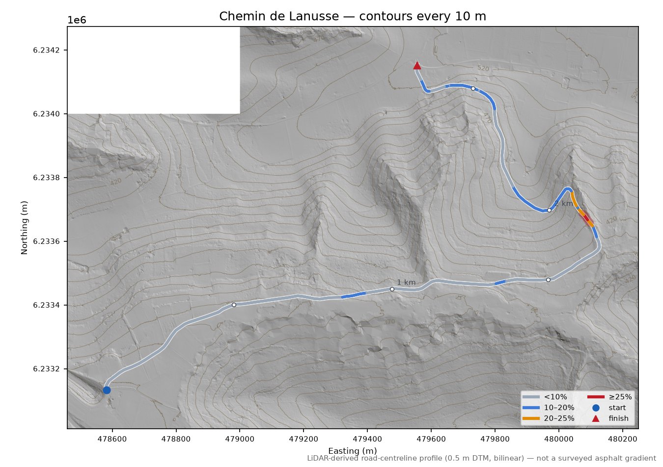 Chemin de Lanusse LiDAR hillshade map with contours