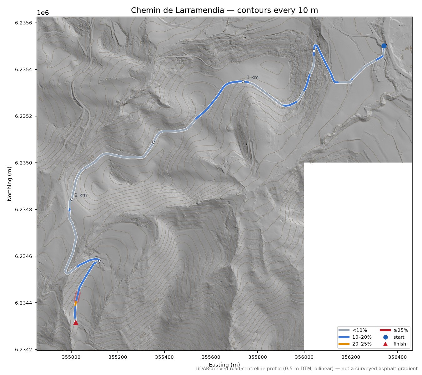 Chemin de Larramendia LiDAR hillshade map with contours
