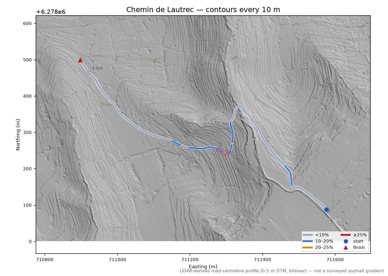 Chemin de Lautrec LiDAR hillshade map with contours
