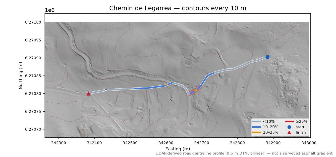 Chemin de Legarrea LiDAR hillshade map with contours