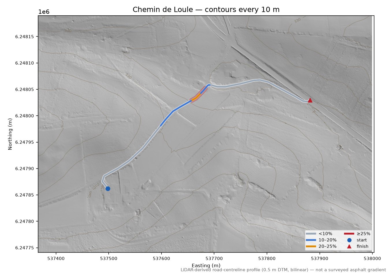 Chemin de Loule LiDAR hillshade map with contours