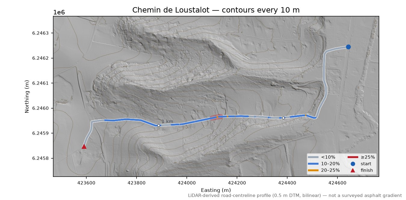 Chemin de Loustalot LiDAR hillshade map with contours