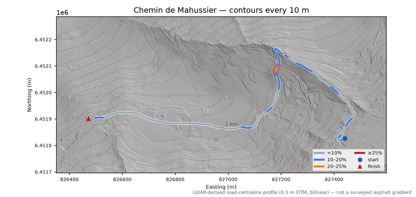 Chemin de Mahussier LiDAR hillshade map with contours