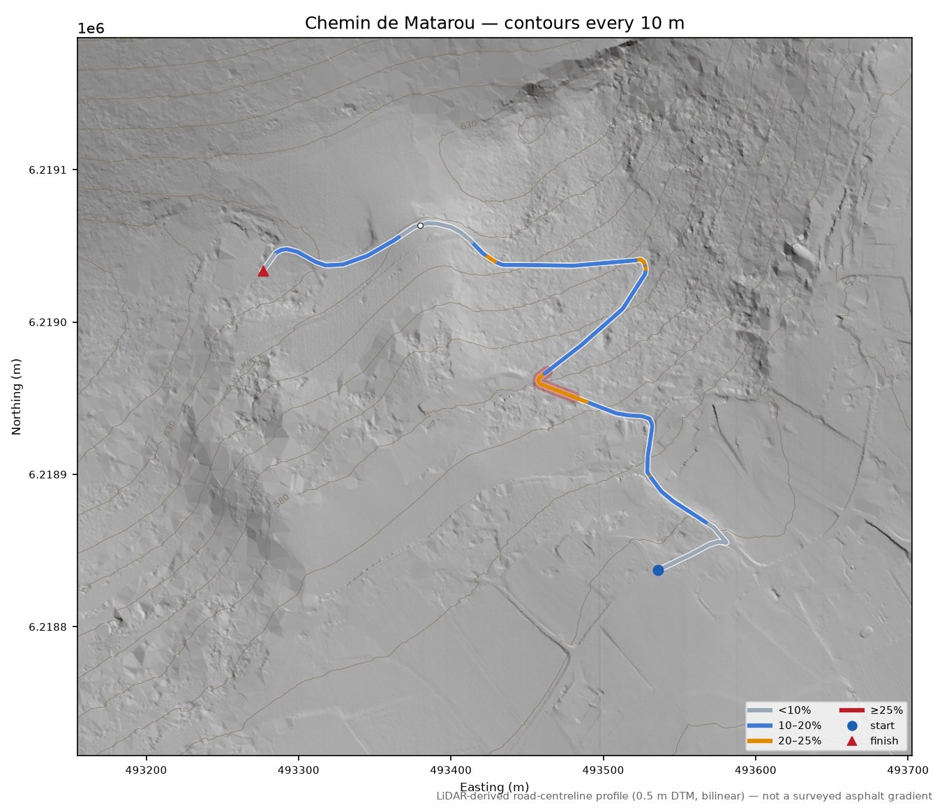 Chemin de Matarou LiDAR hillshade map with contours