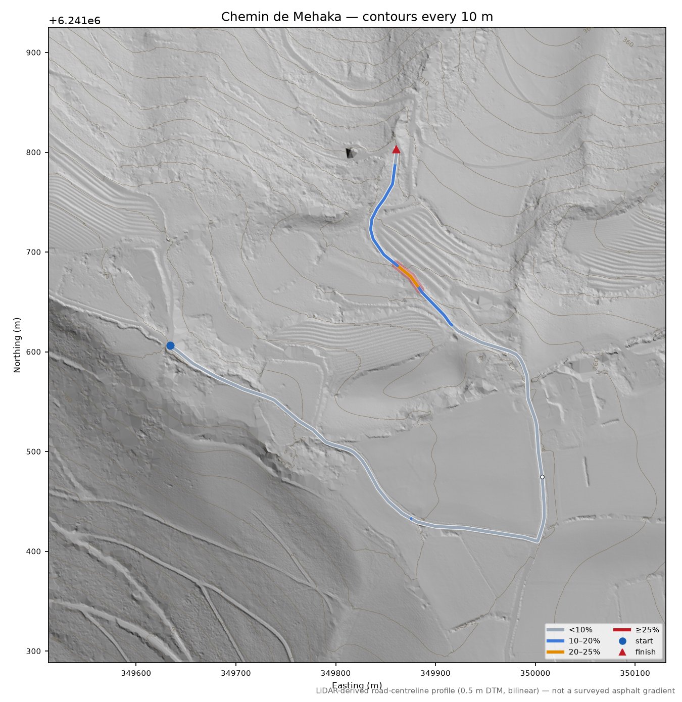 Chemin de Mehaka LiDAR hillshade map with contours