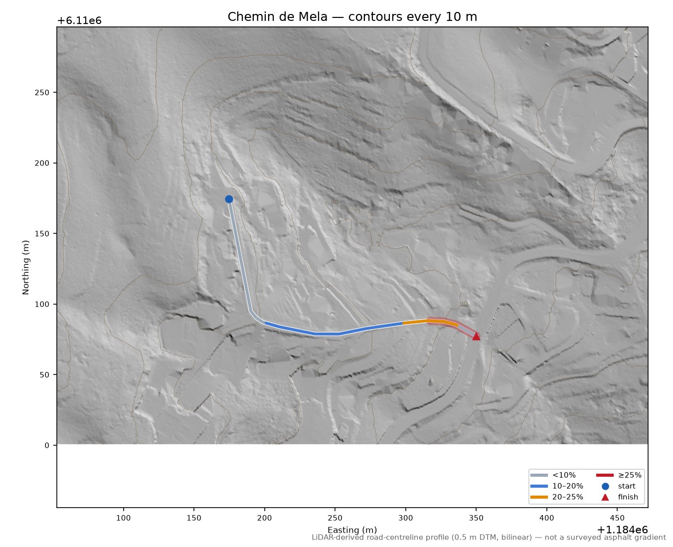 Chemin de Mela LiDAR hillshade map with contours