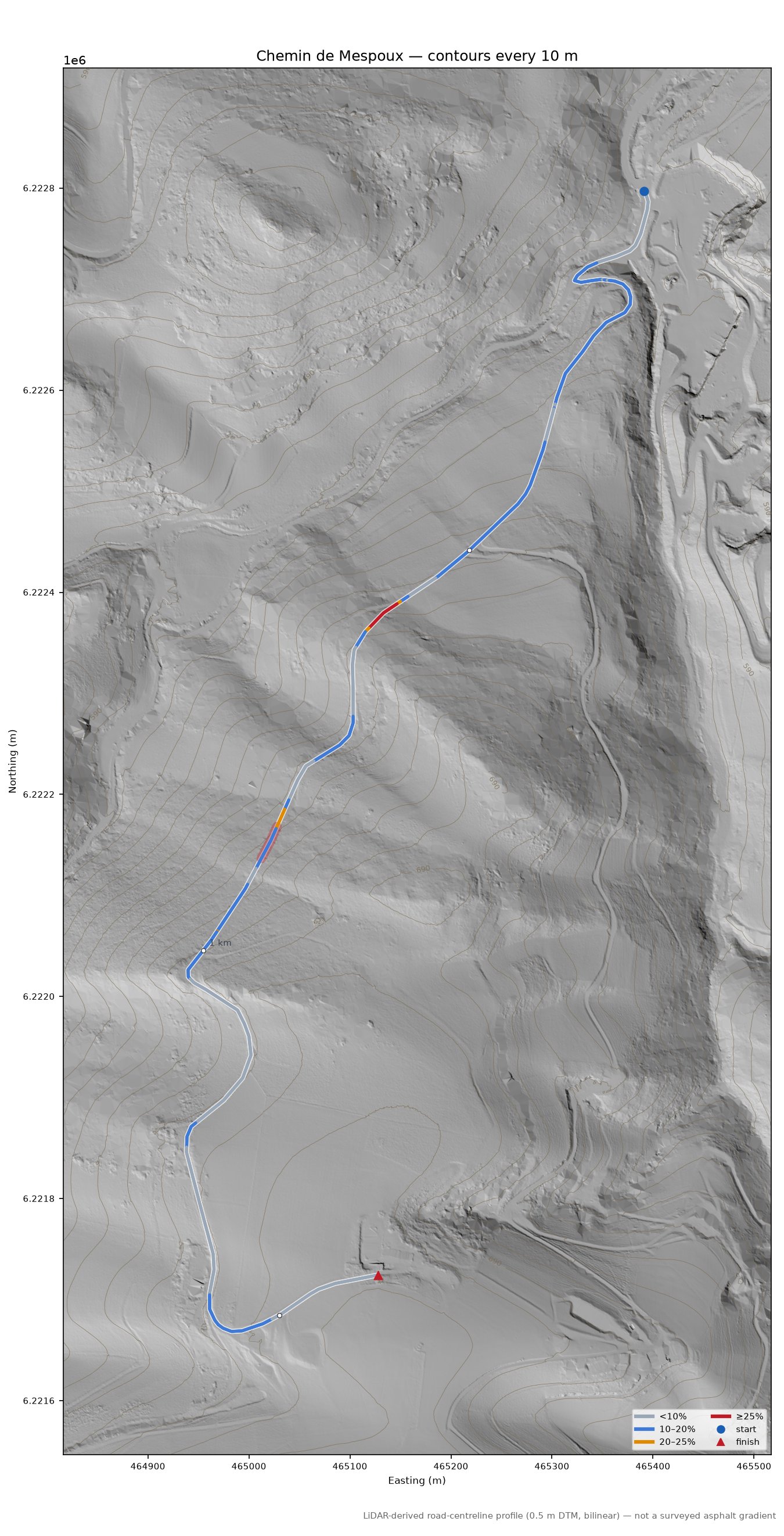 Chemin de Mespoux LiDAR hillshade map with contours