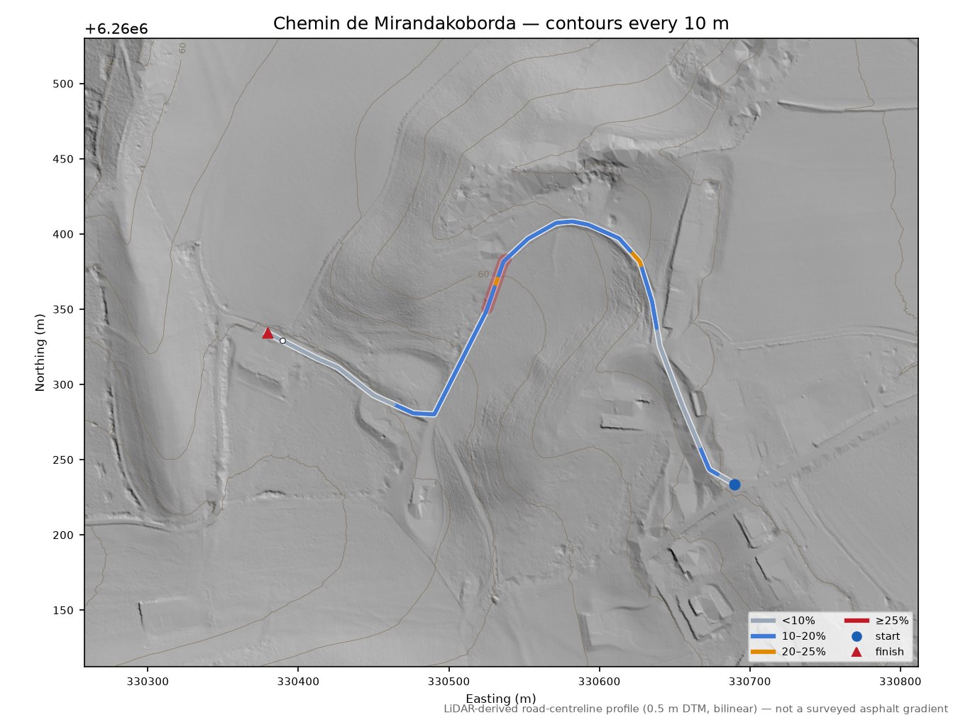 Chemin de Mirandakoborda LiDAR hillshade map with contours