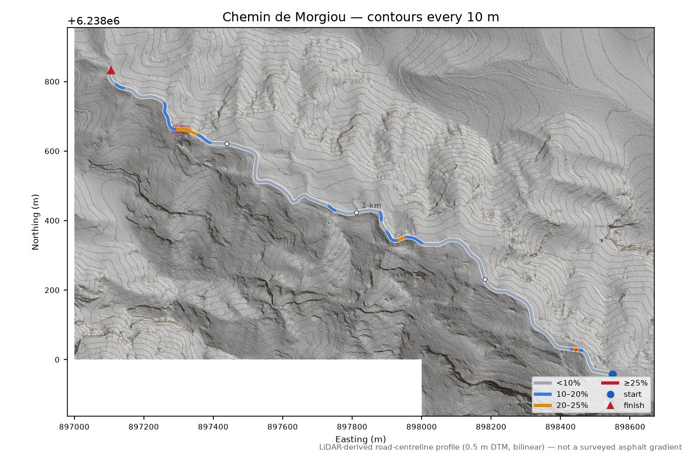 Chemin de Morgiou LiDAR hillshade map with contours