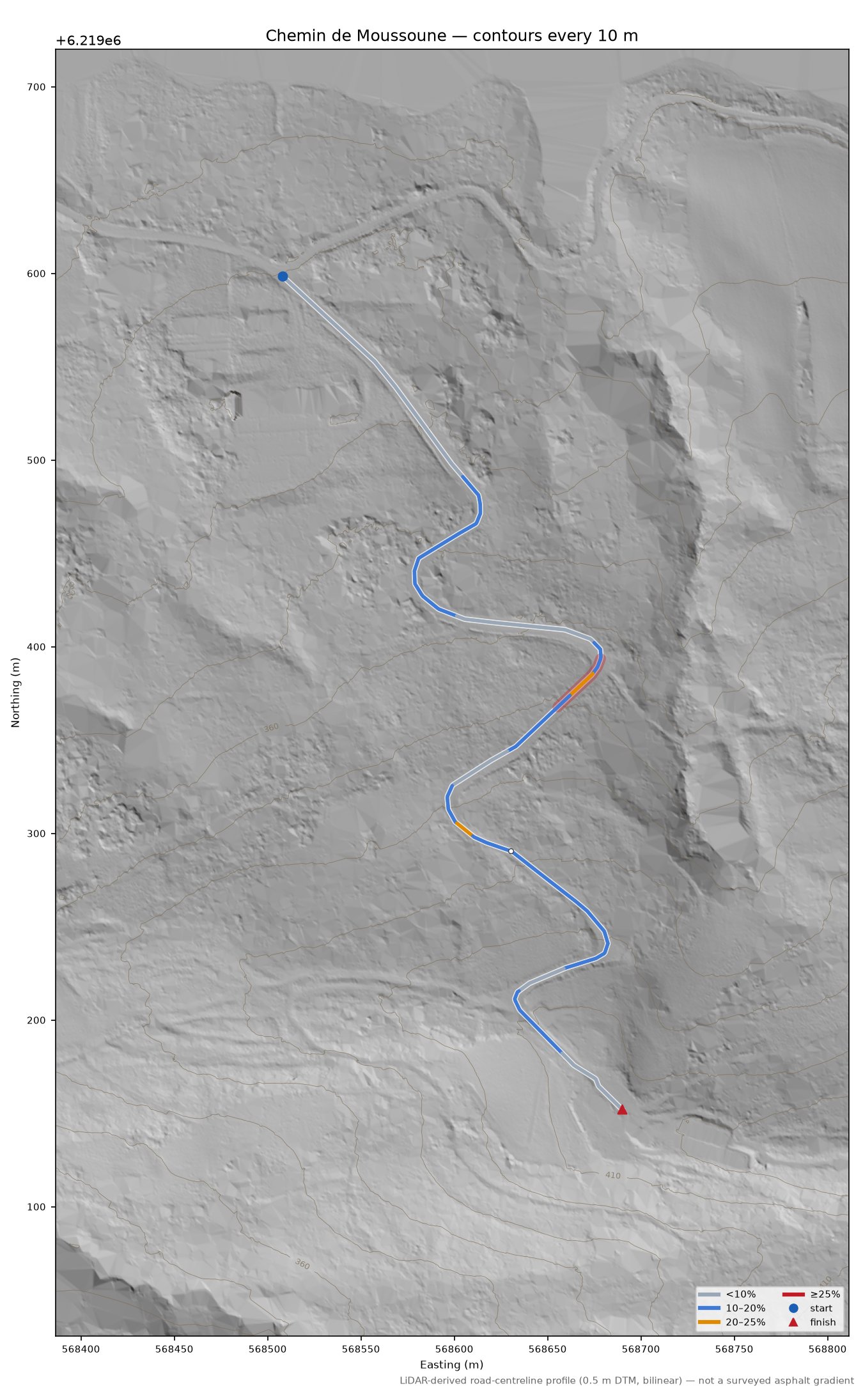 Chemin de Moussoune LiDAR hillshade map with contours