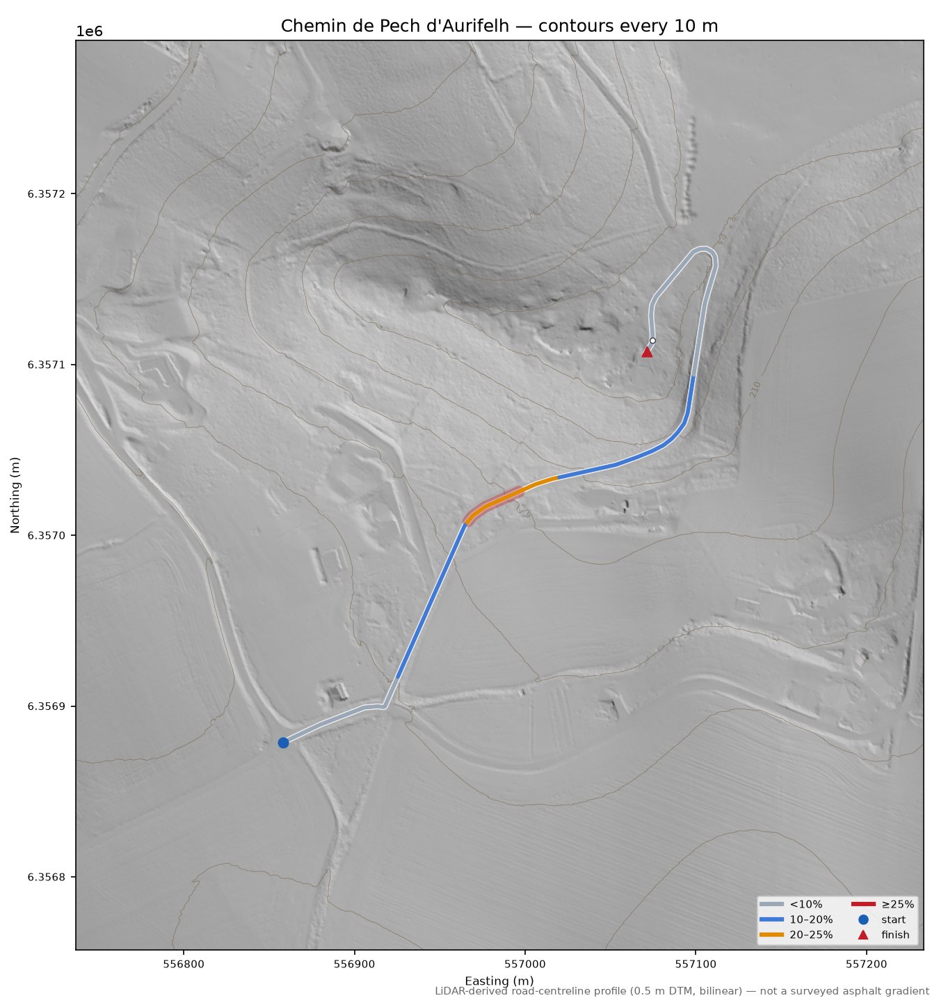 Chemin de Pech d'Aurifelh LiDAR hillshade map with contours