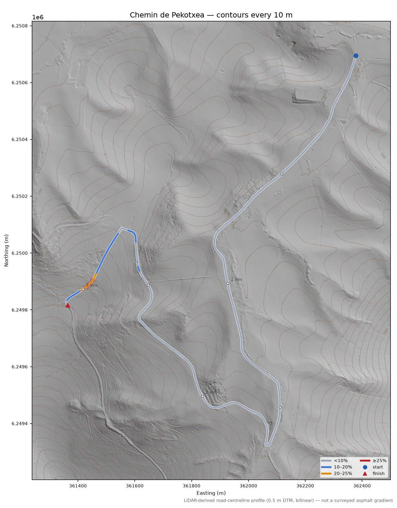 Chemin de Pekotxea LiDAR hillshade map with contours