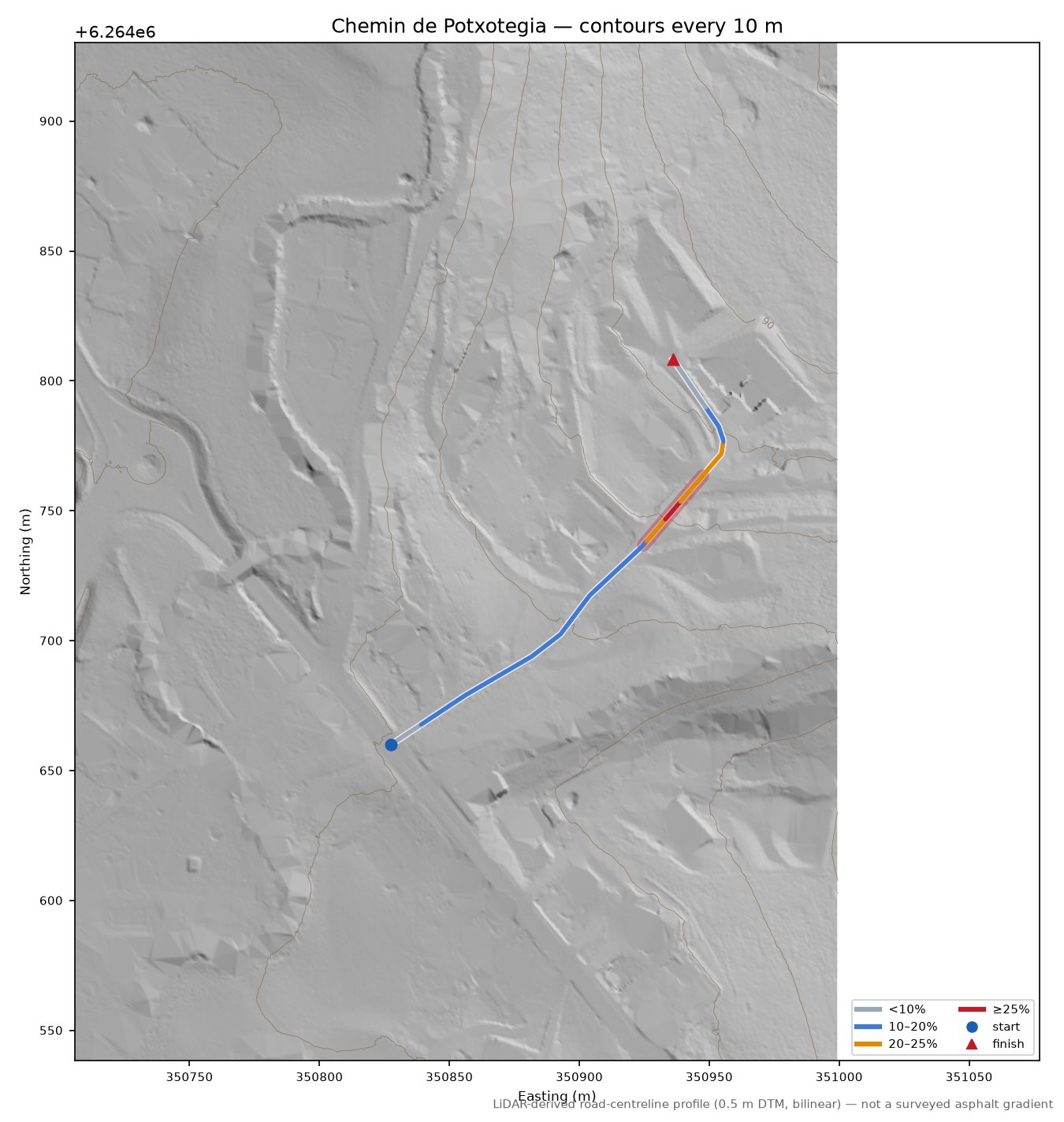 Chemin de Potxotegia LiDAR hillshade map with contours