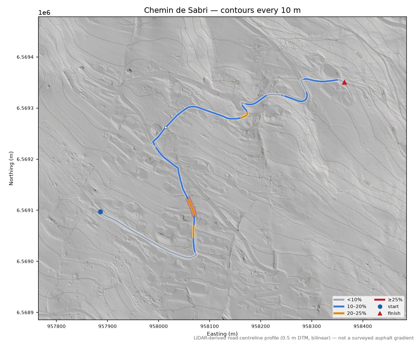 Chemin de Sabri LiDAR hillshade map with contours