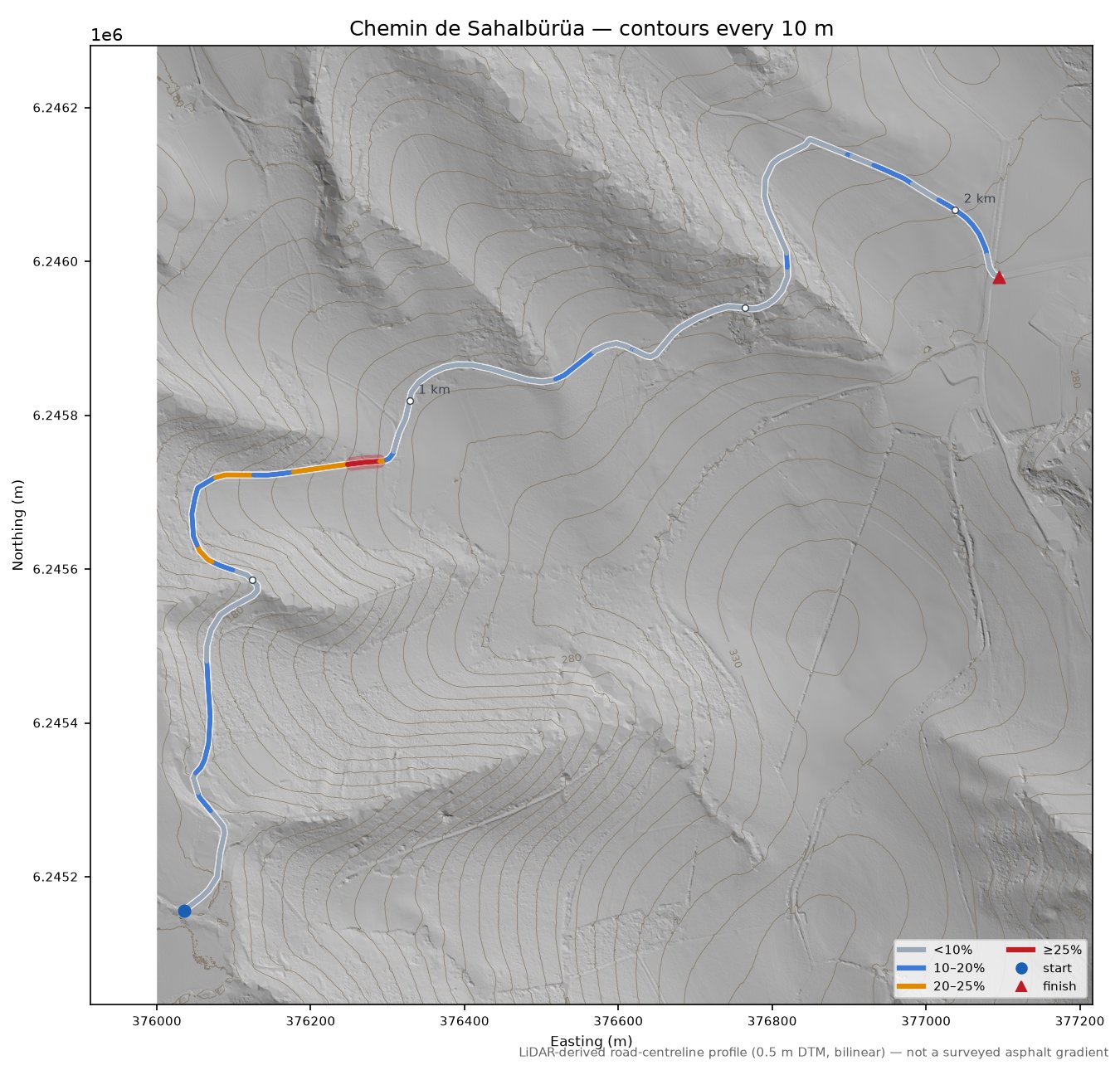 Chemin de Sahalbürüa LiDAR hillshade map with contours