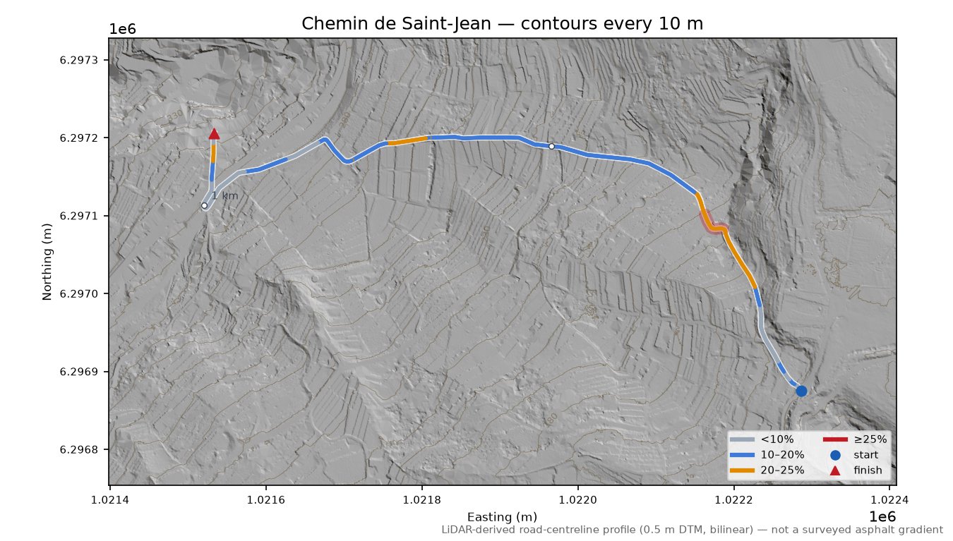 Chemin de Saint-Jean LiDAR hillshade map with contours
