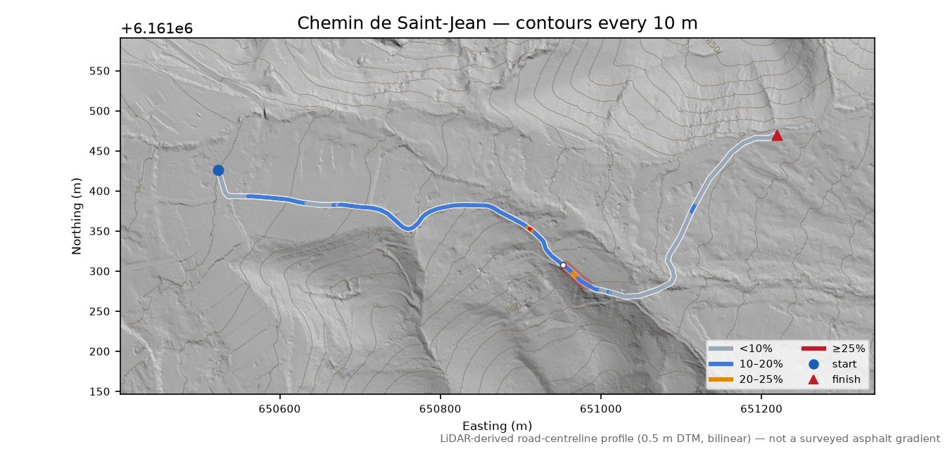 Chemin de Saint-Jean LiDAR hillshade map with contours