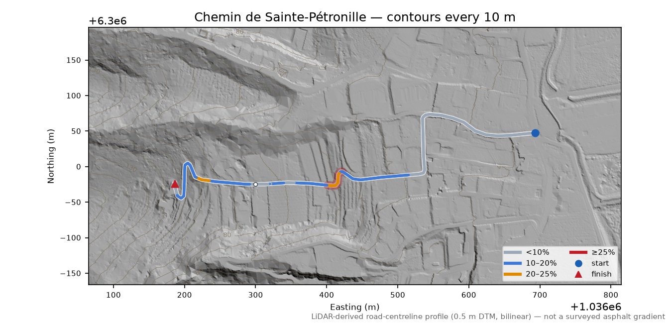 Chemin de Sainte-Pétronille LiDAR hillshade map with contours