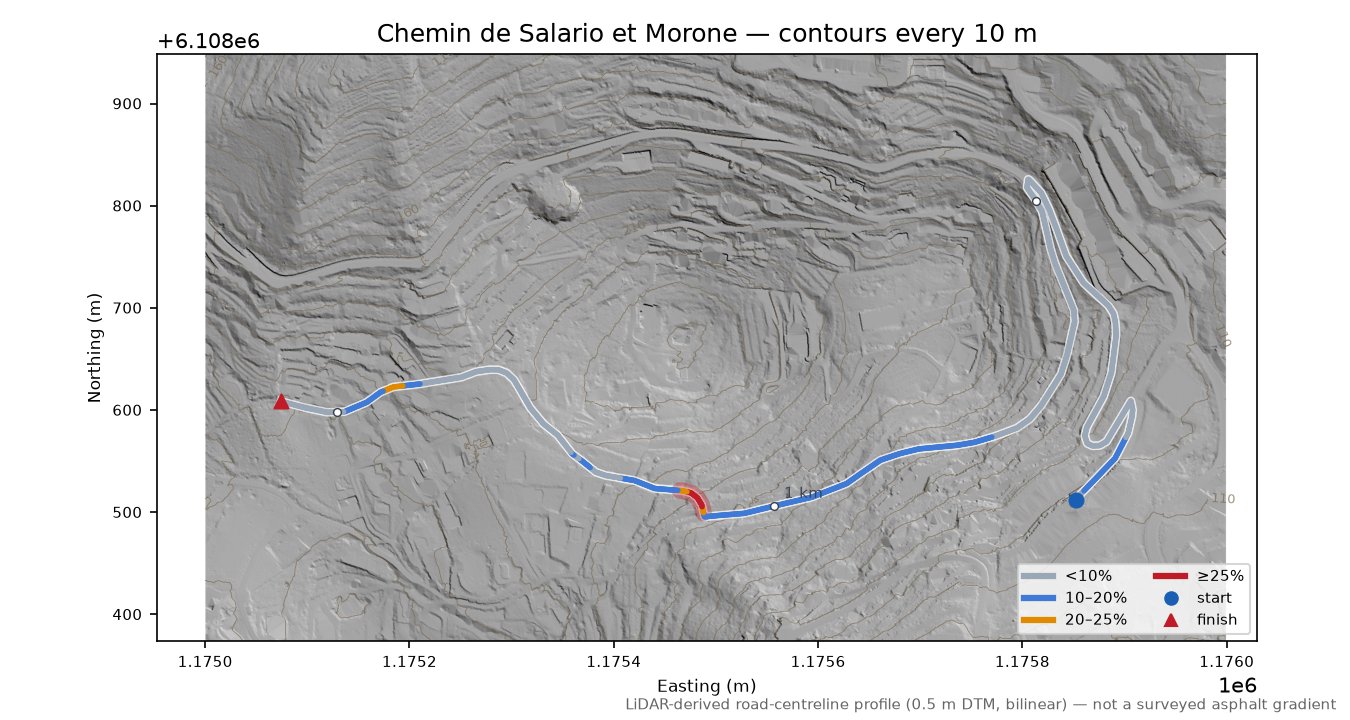 Chemin de Salario et Morone LiDAR hillshade map with contours