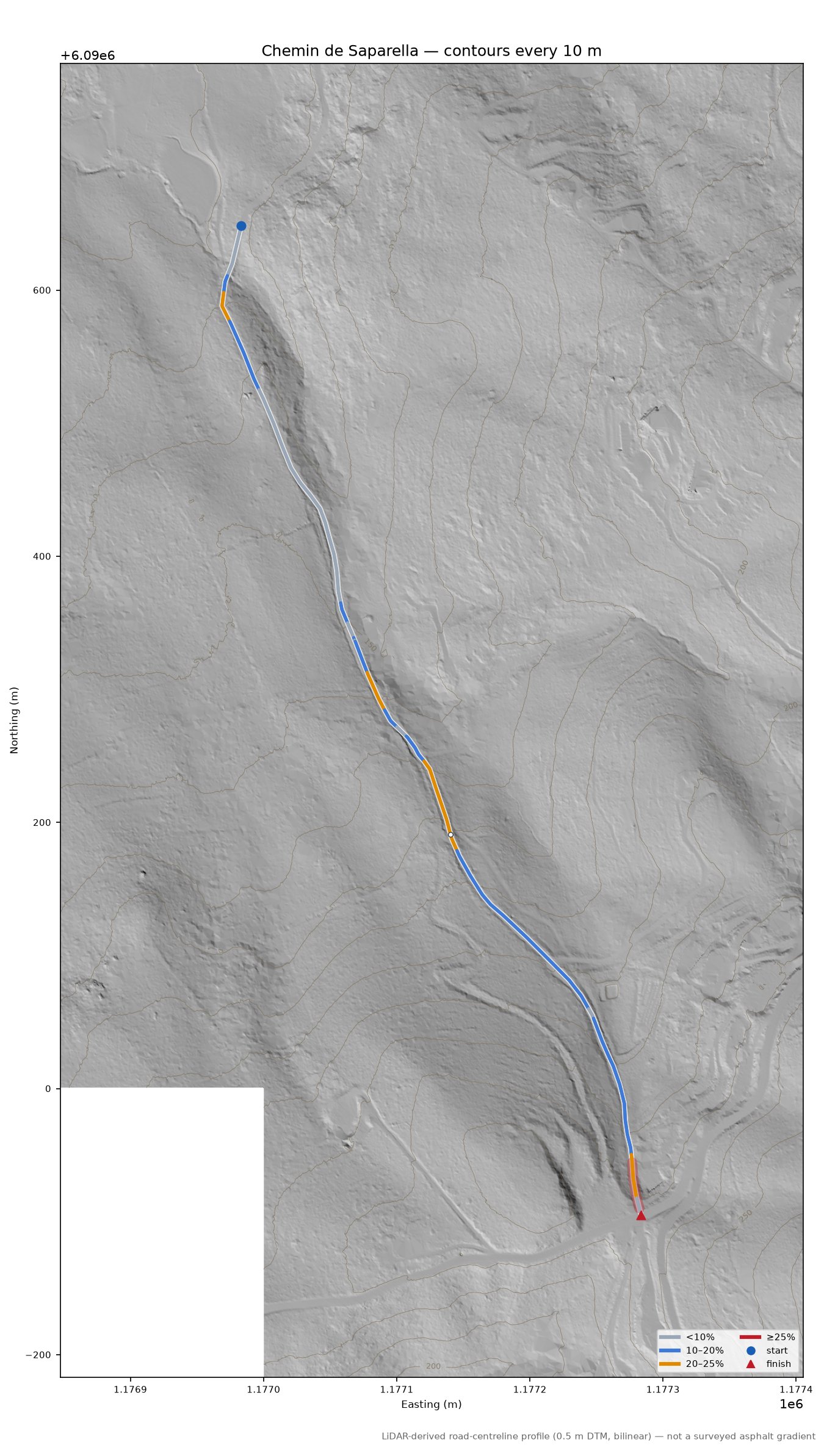 Chemin de Saparella LiDAR hillshade map with contours