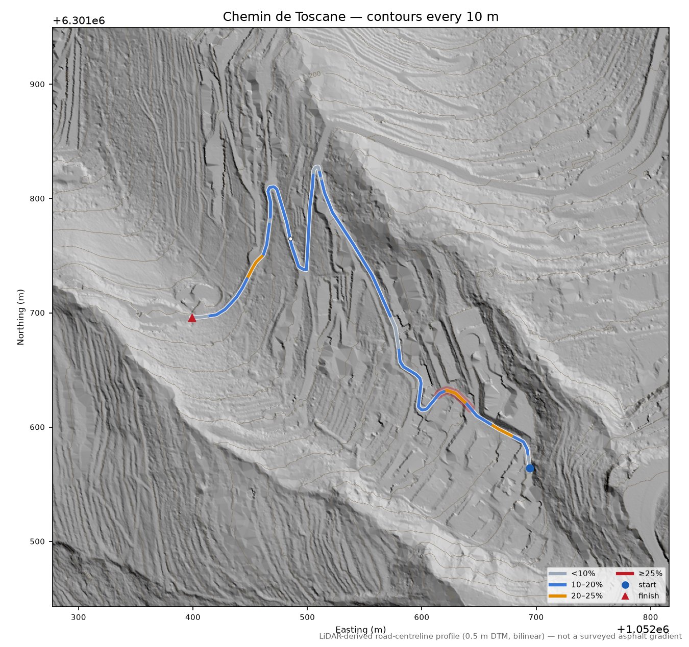 Chemin de Toscane LiDAR hillshade map with contours