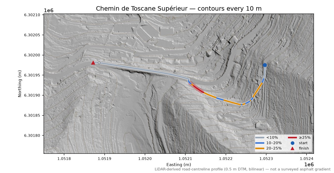 Chemin de Toscane Supérieur LiDAR hillshade map with contours