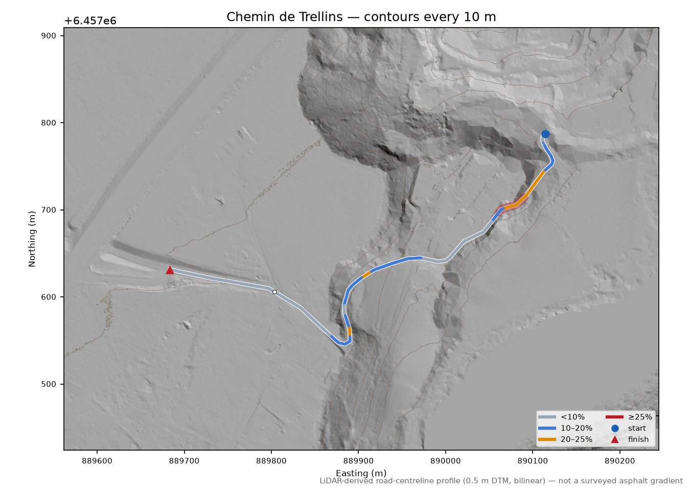 Chemin de Trellins LiDAR hillshade map with contours