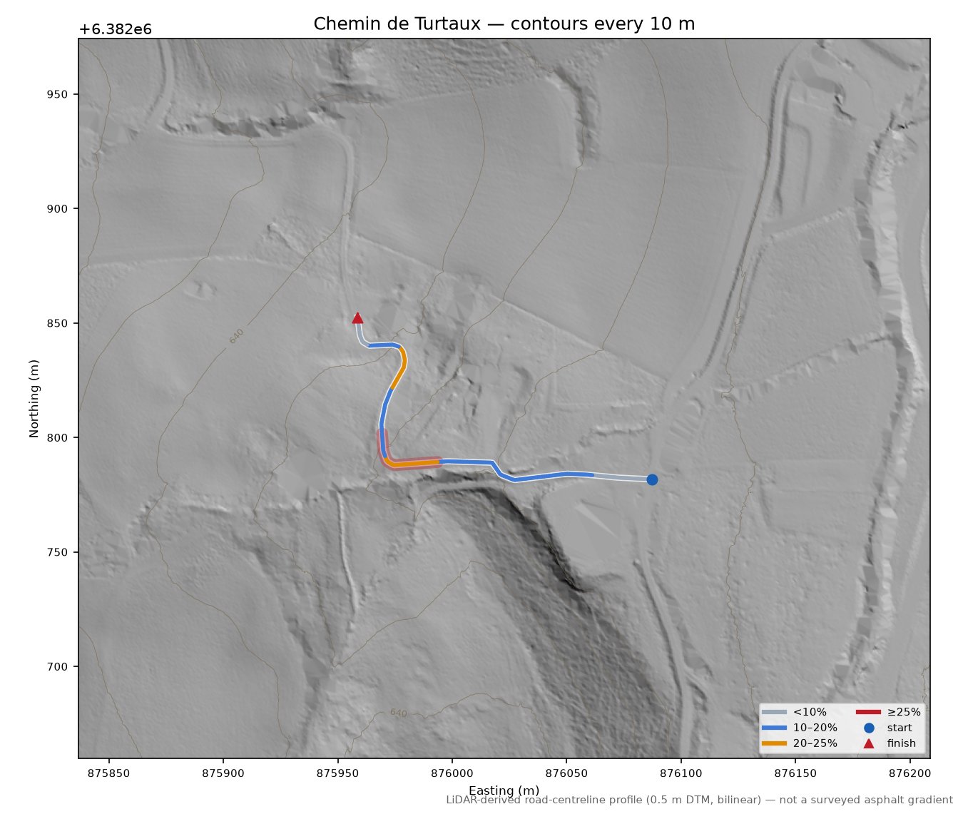 Chemin de Turtaux LiDAR hillshade map with contours