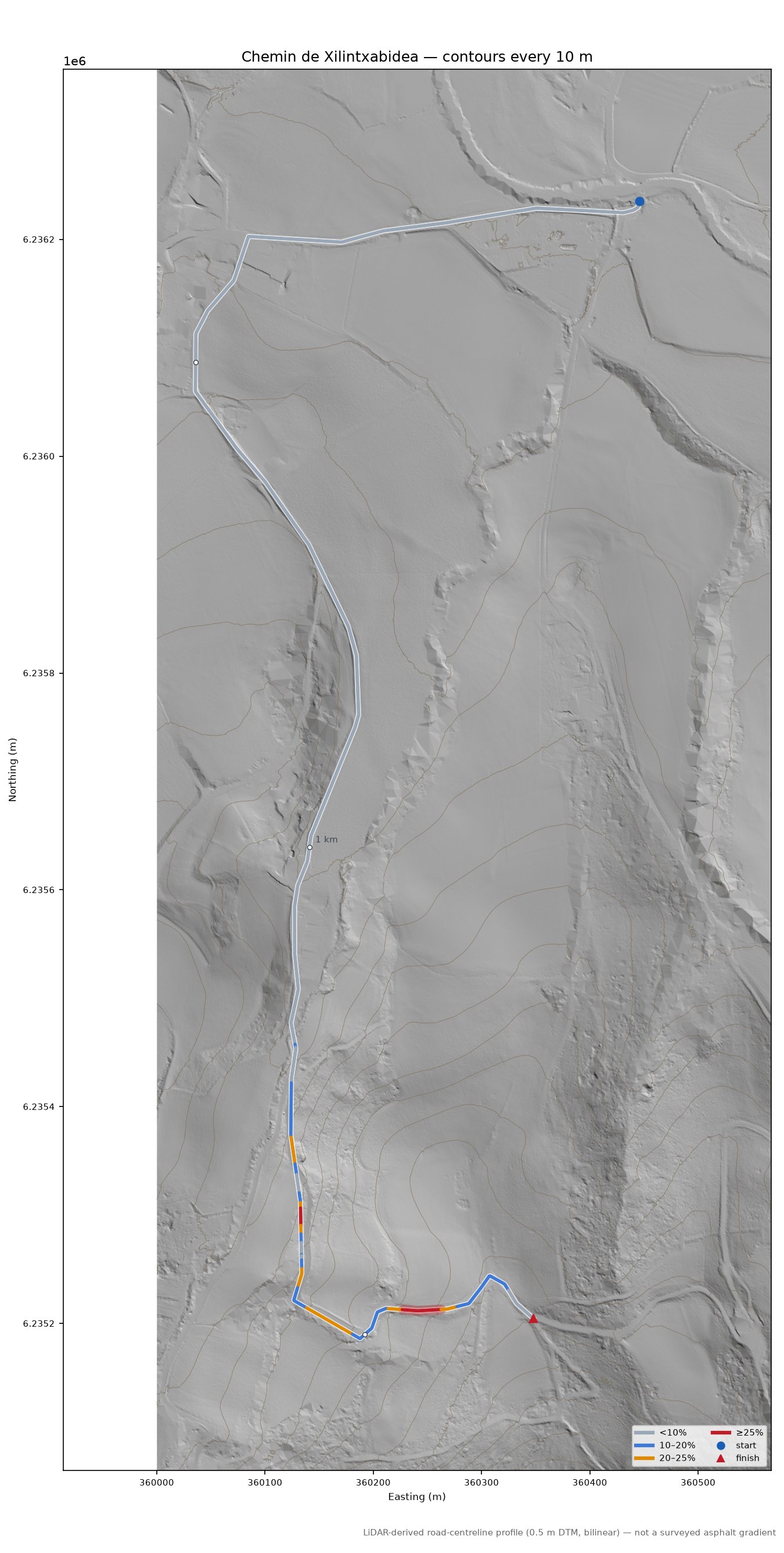 Chemin de Xilintxabidea LiDAR hillshade map with contours