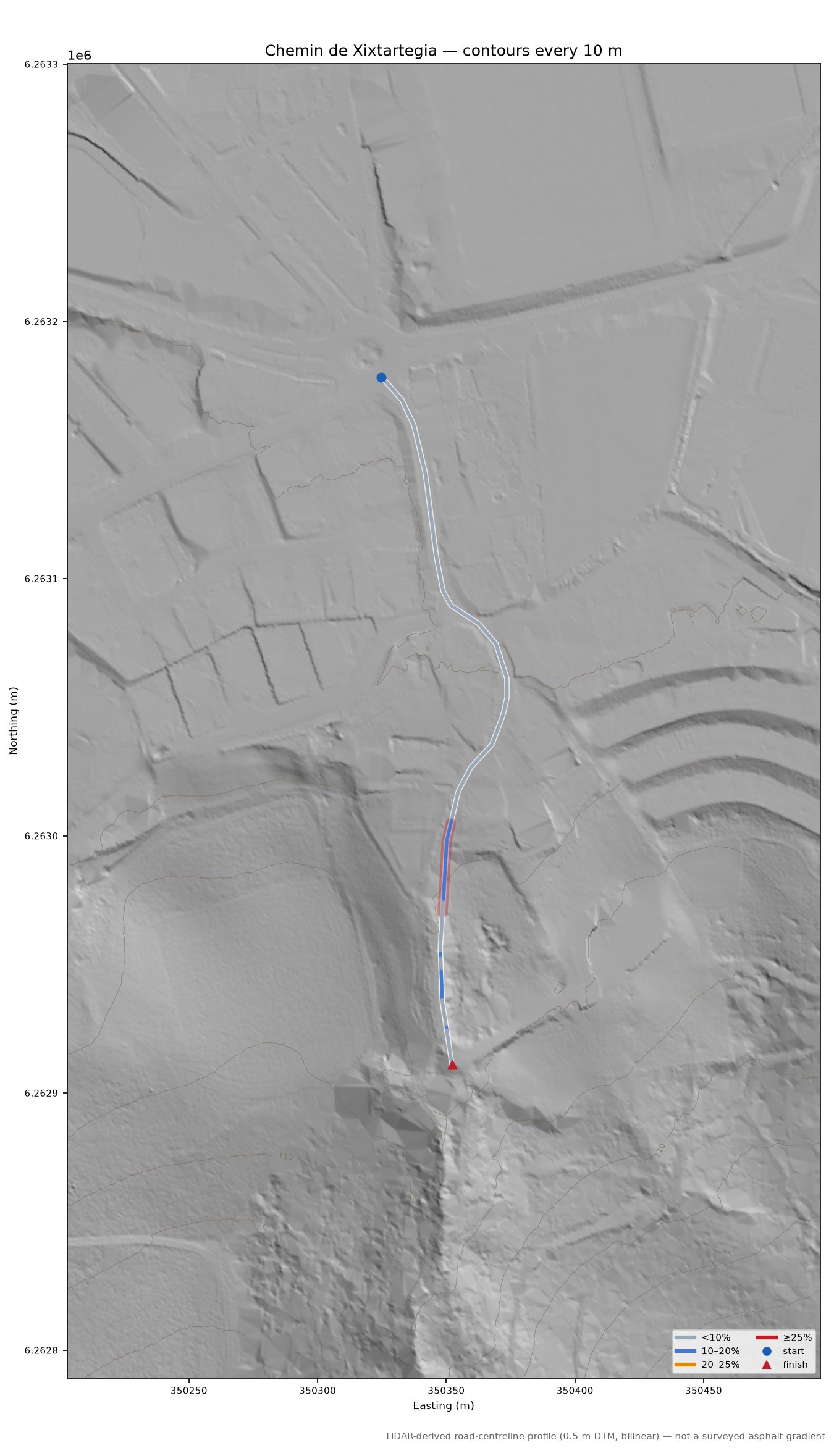 Chemin de Xixtartegia LiDAR hillshade map with contours