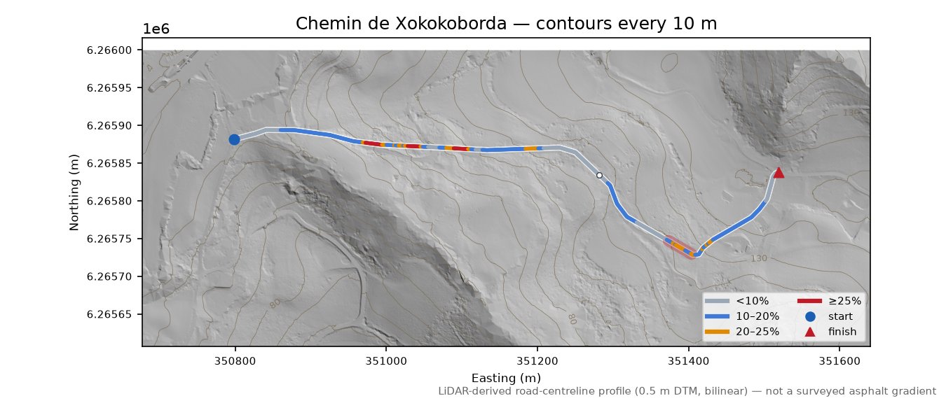 Chemin de Xokokoborda LiDAR hillshade map with contours