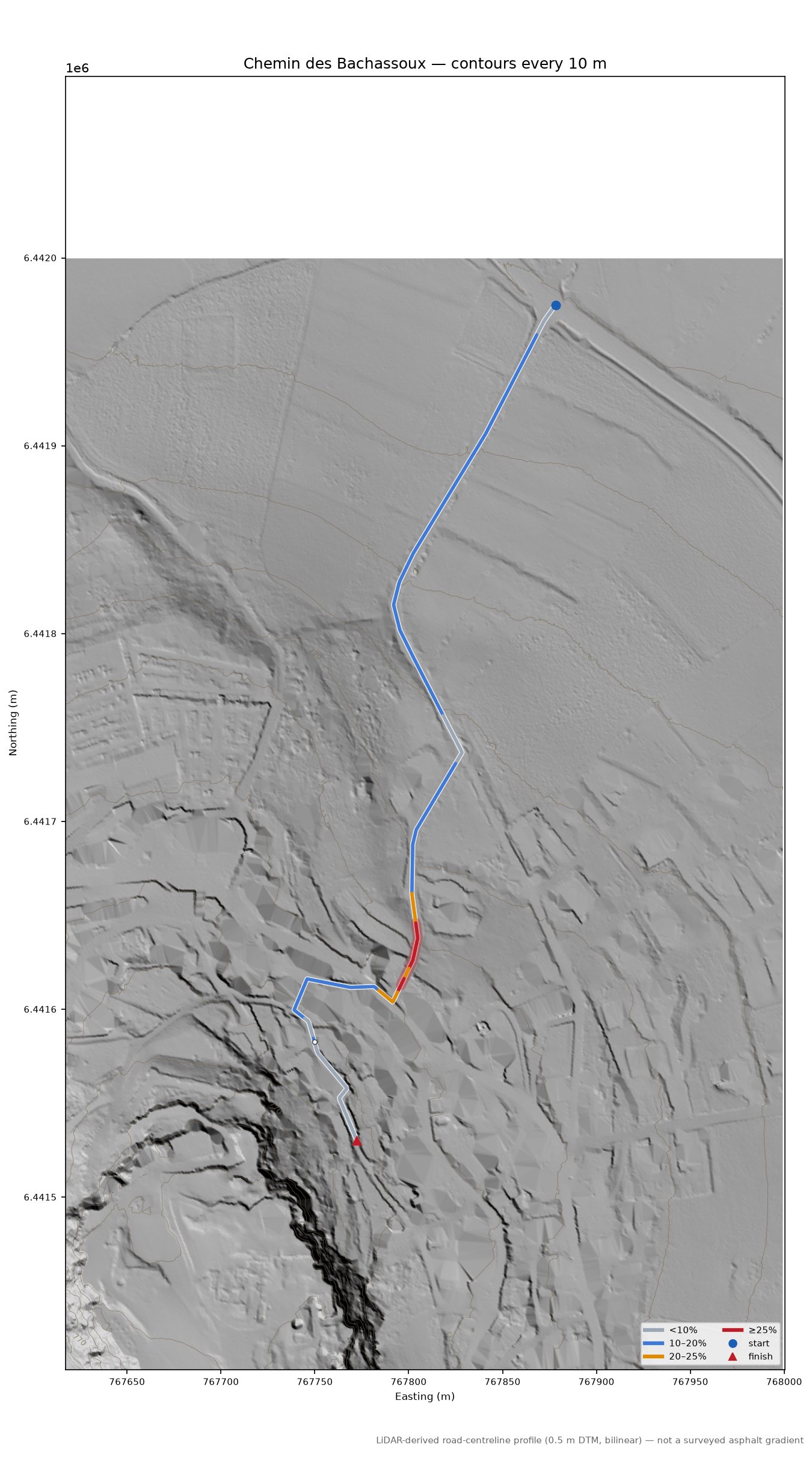 Chemin des Bachassoux LiDAR hillshade map with contours