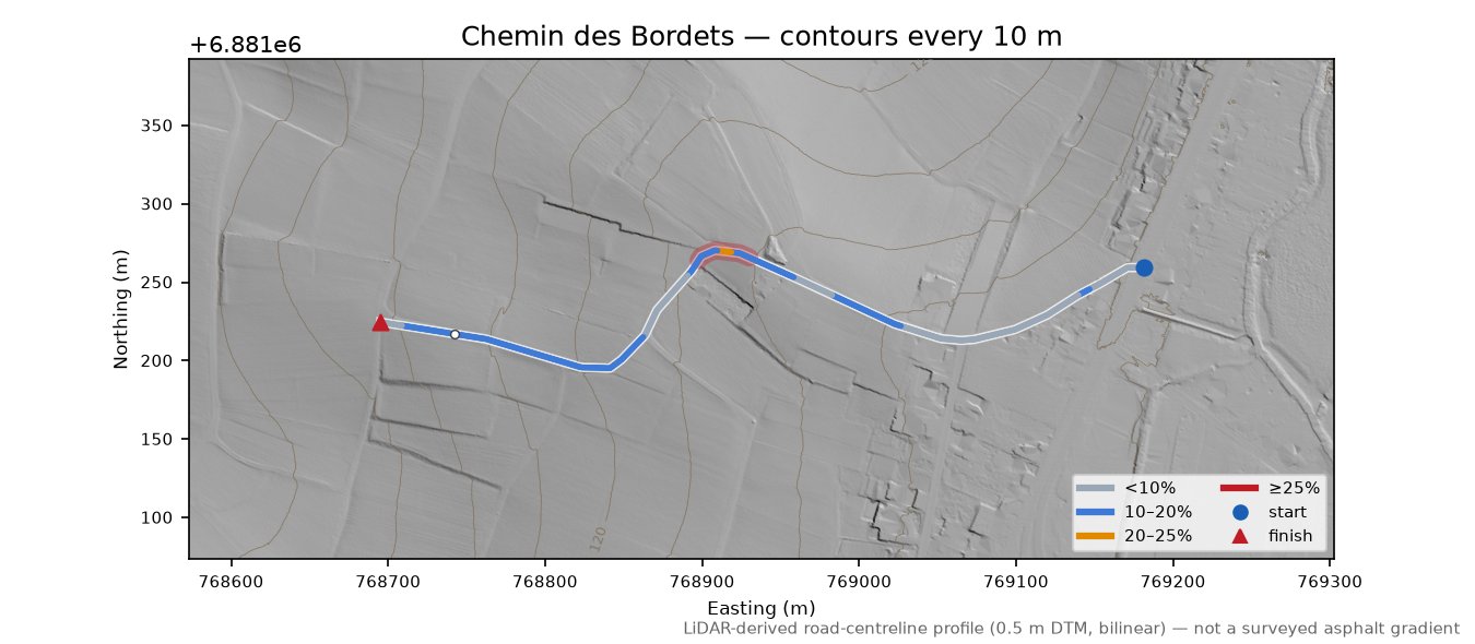 Chemin des Bordets LiDAR hillshade map with contours