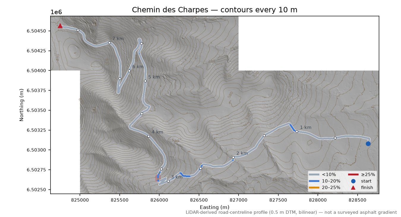 Chemin des Charpes LiDAR hillshade map with contours