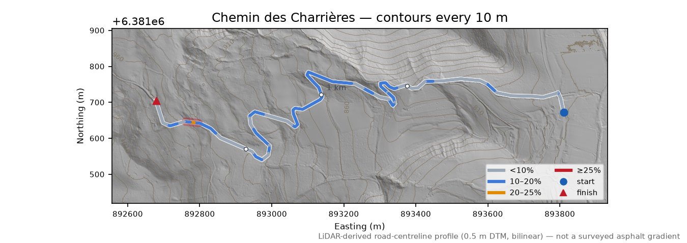 Chemin des Charrières LiDAR hillshade map with contours