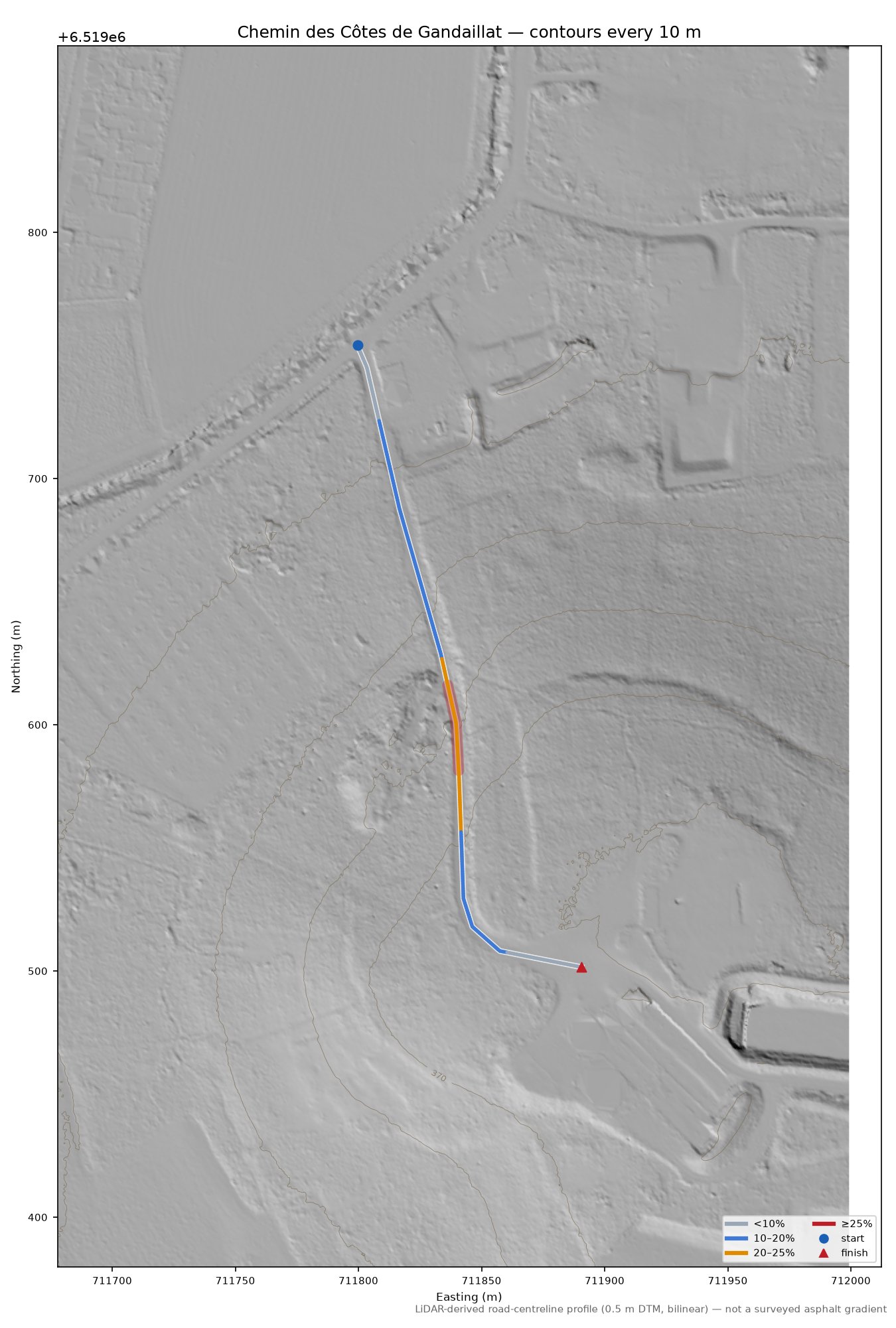 Chemin des Côtes de Gandaillat LiDAR hillshade map with contours