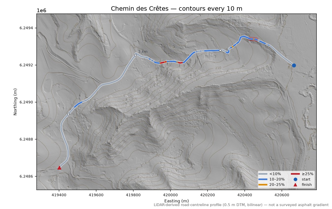 Chemin des Crêtes LiDAR hillshade map with contours