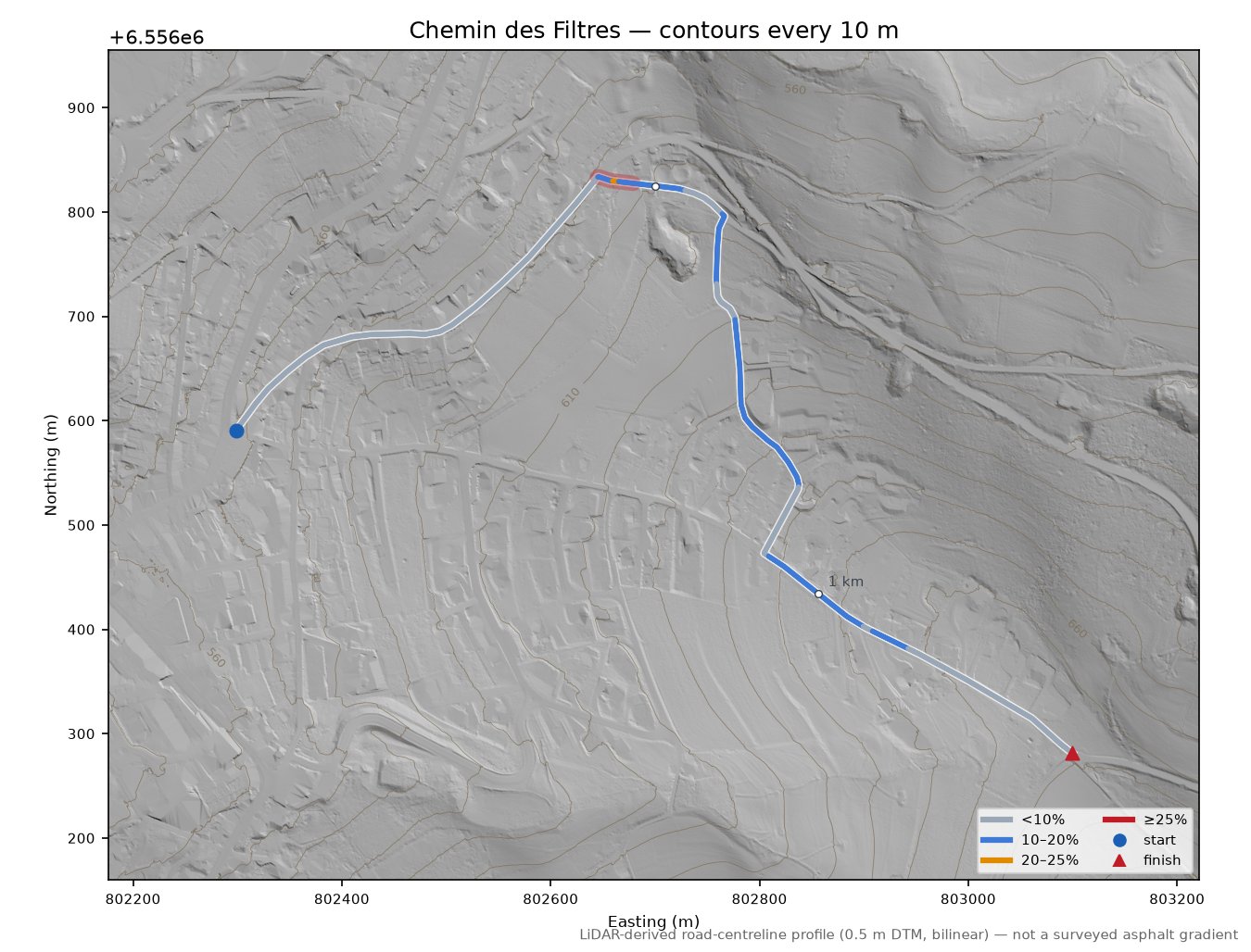 Chemin des Filtres LiDAR hillshade map with contours