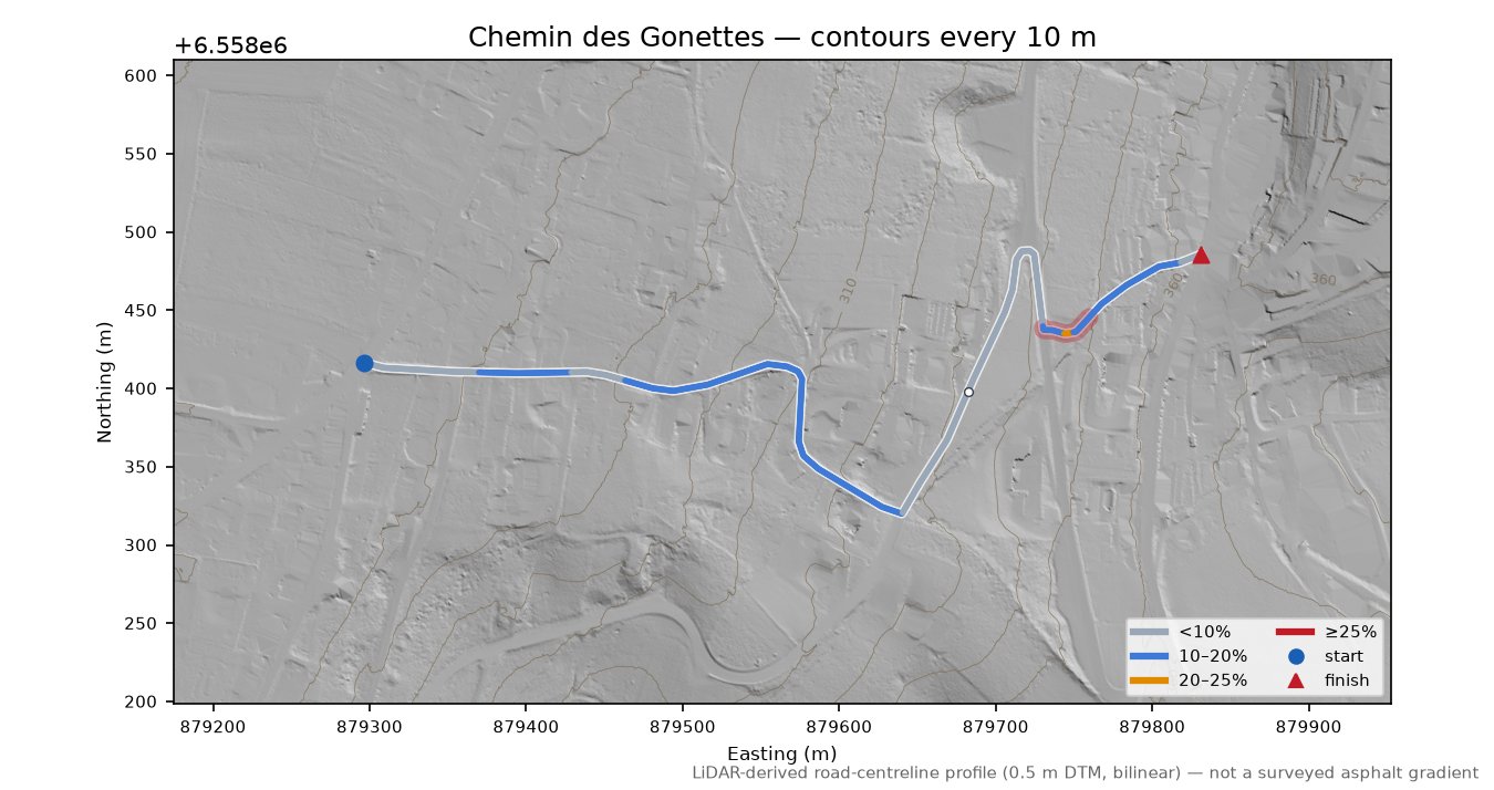 Chemin des Gonettes LiDAR hillshade map with contours
