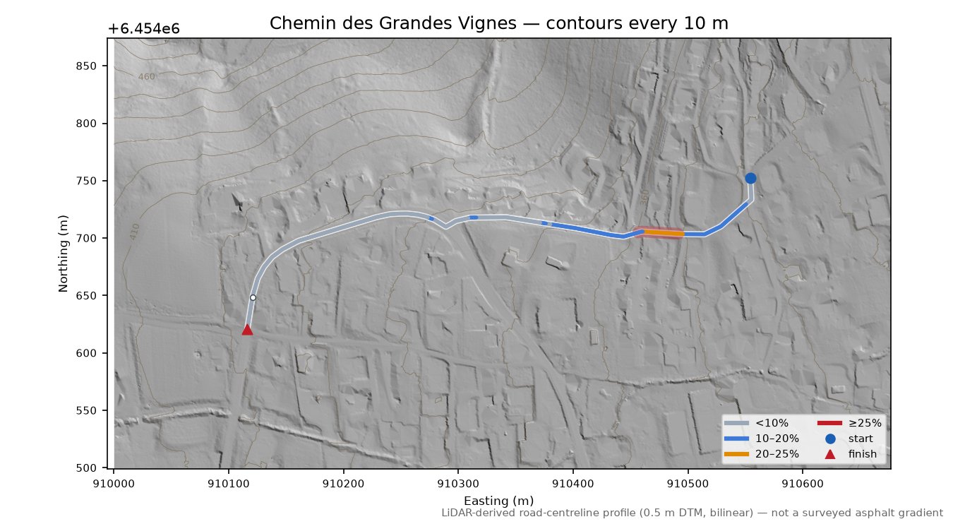 Chemin des Grandes Vignes LiDAR hillshade map with contours