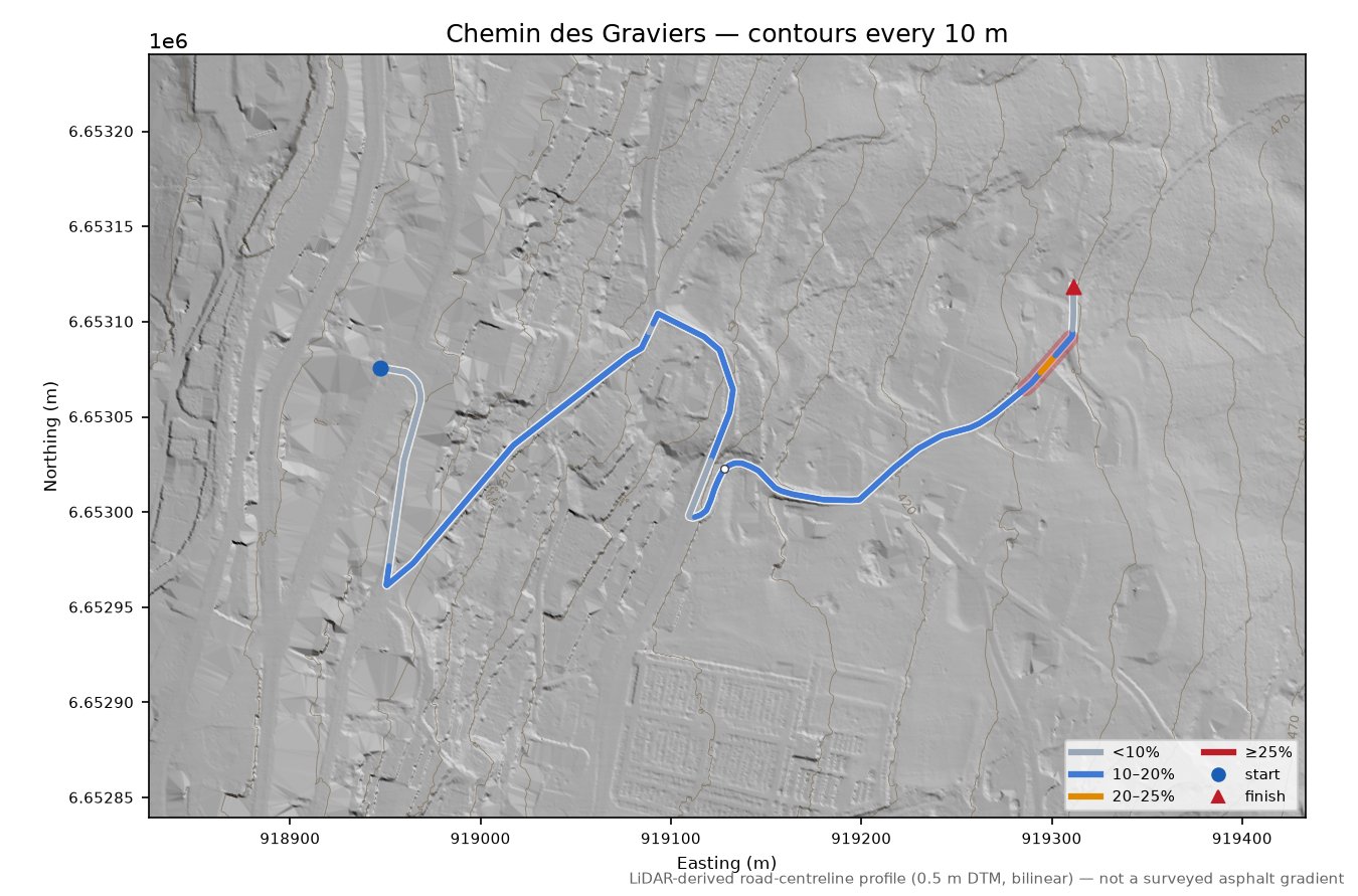 Chemin des Graviers LiDAR hillshade map with contours