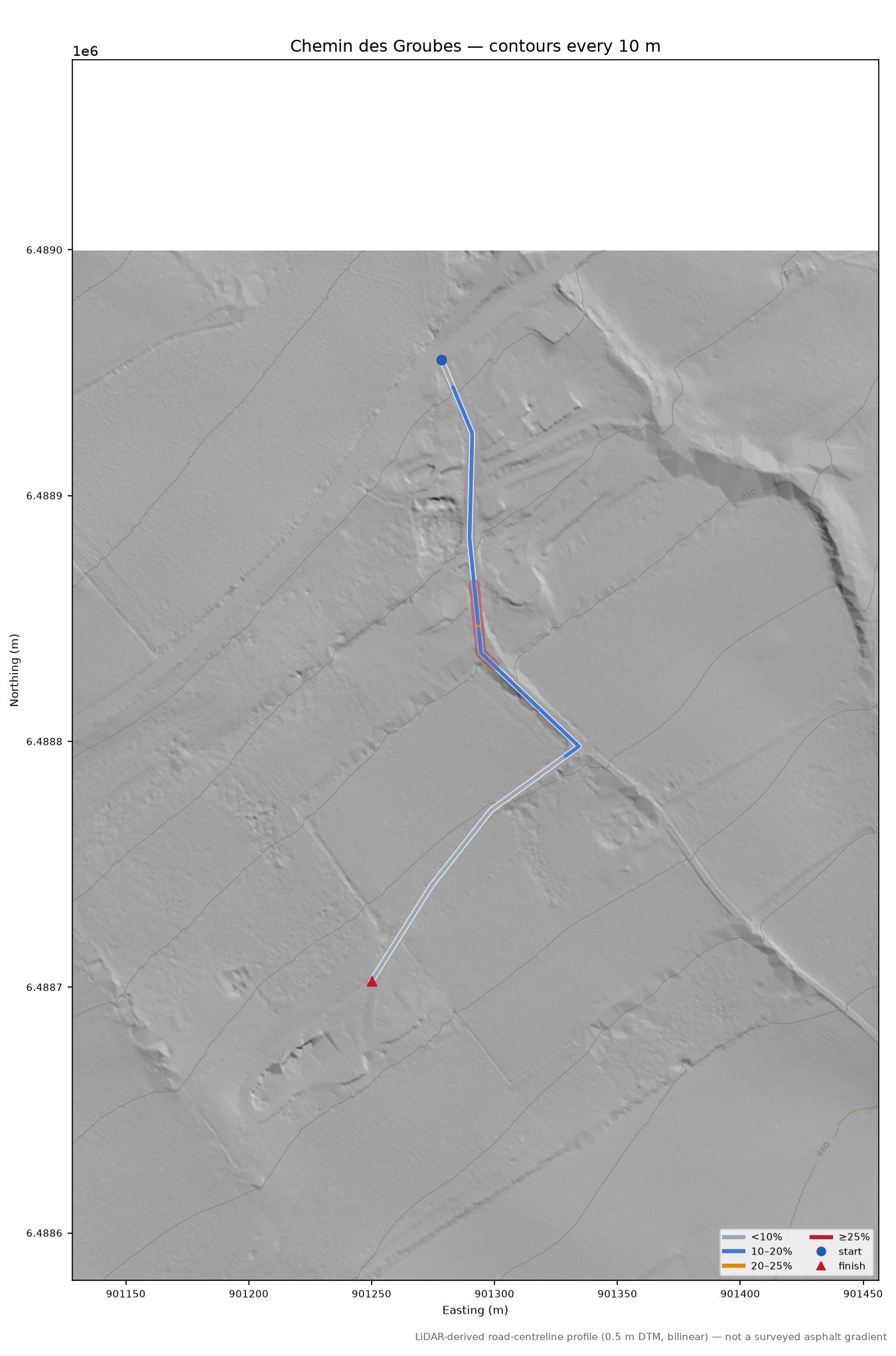 Chemin des Groubes LiDAR hillshade map with contours