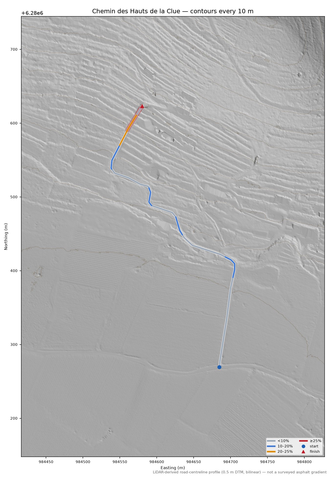 Chemin des Hauts de la Clue LiDAR hillshade map with contours