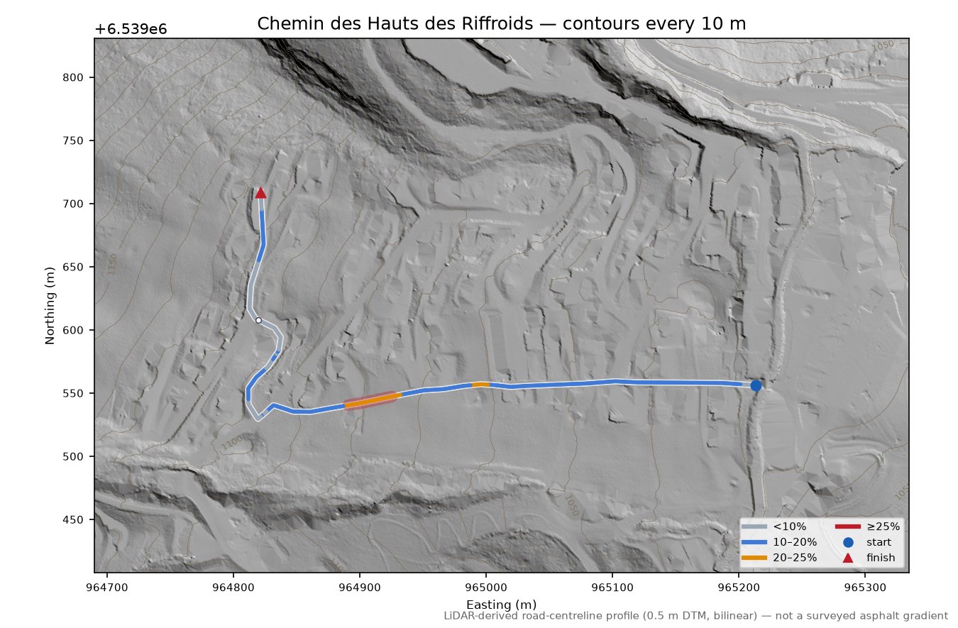 Chemin des Hauts des Riffroids LiDAR hillshade map with contours