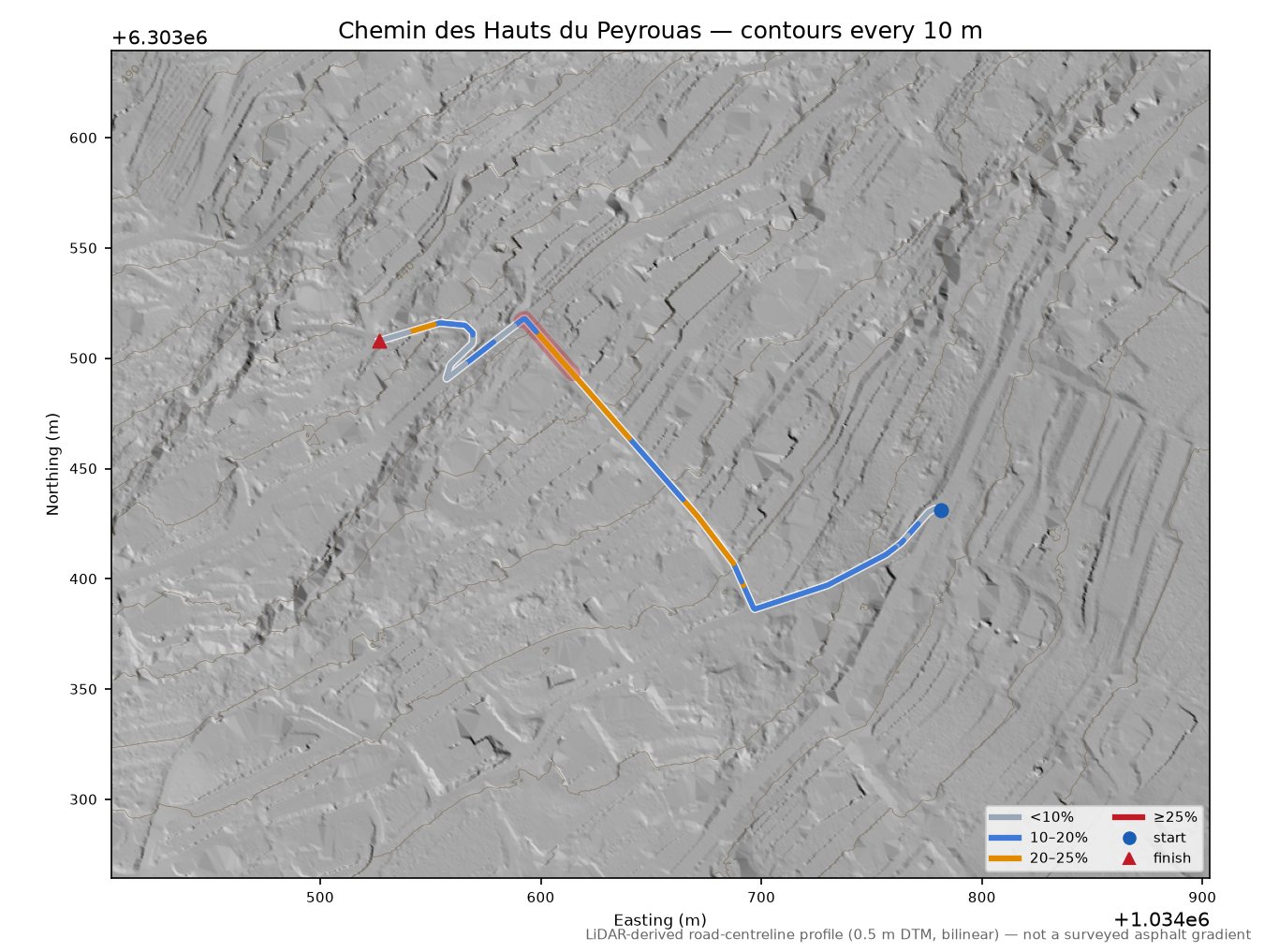 Chemin des Hauts du Peyrouas LiDAR hillshade map with contours